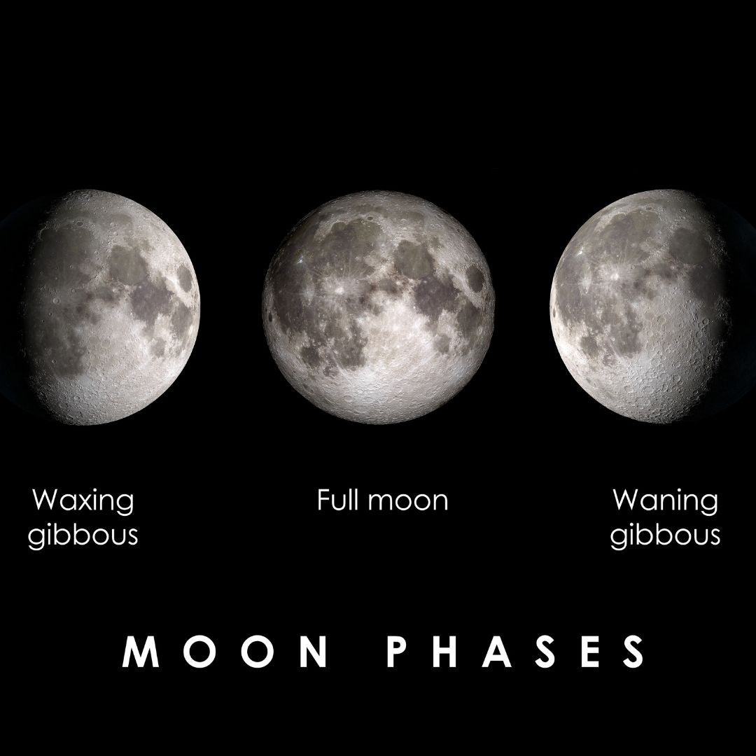 How To Work With Moon Phases - Sorceress Sanctuary