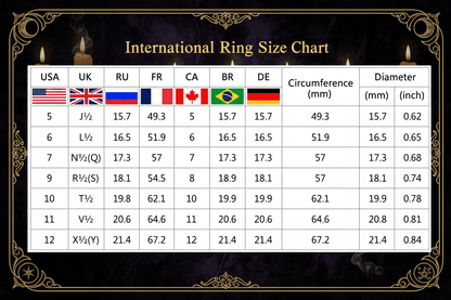 International Ring Size Chart with various country flags and measurements