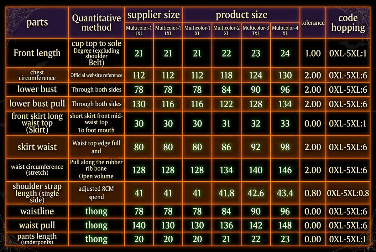A printed size and measurement chart in a grid format, showing dimensions for parts such as front length, belt, skirt, and thong for Multicote 1-F-1XL sizes, with columns for product size, tolerance, and code hopping.