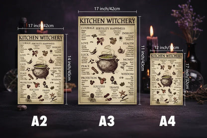 Kitchen Witchery Poster - Sorceress Sanctuary 12"Lx8"W-17"Lx12"W-24"Lx17"W