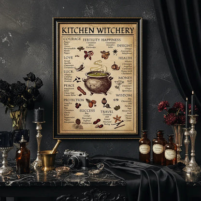 Kitchen Witchery Poster - Sorceress Sanctuary 12"Lx8"W-17"Lx12"W-24"Lx17"W