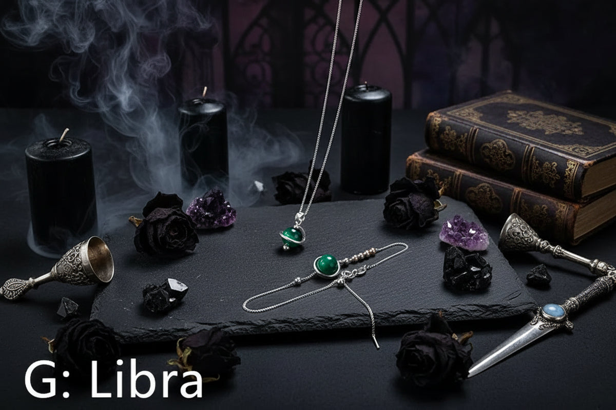 Zodiac Guardian Necklace - Sorceress Sanctuary A-B-C-D-E