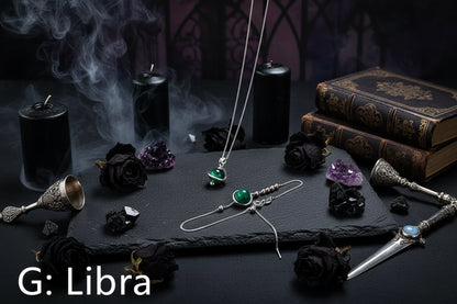 Zodiac Guardian Necklace - Sorceress Sanctuary A-B-C-D-E